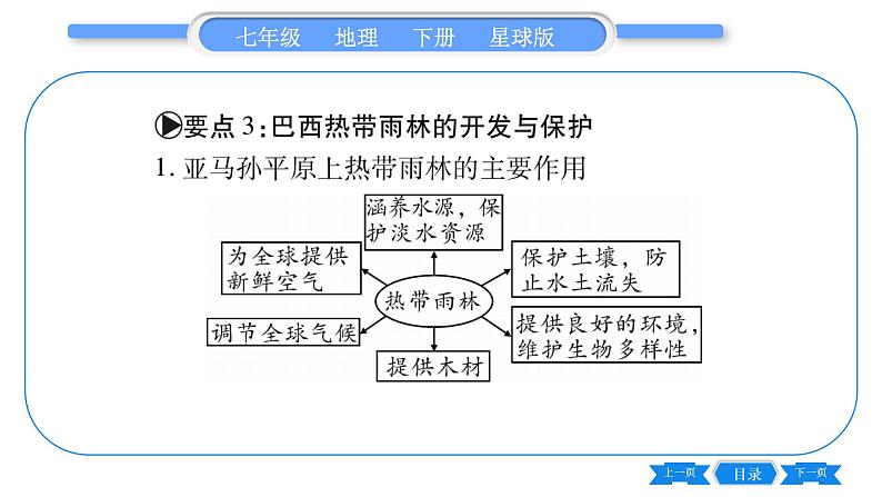 商务星球版七年级地理下第9章全球化与不平衡发展小专题不同类型的国家习题课件08