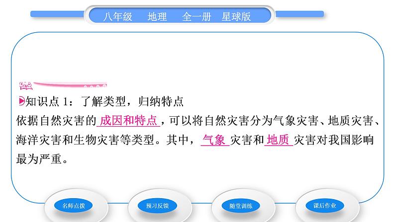 商务星球版八年级地理上第二章中国的自然环境活动课认识我国的自然灾害习题课件07