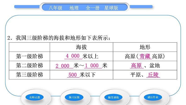 商务星球版八年级地理上第二章中国的自然环境第一节地形地势特征第1课时地势西高东低　地形复杂多样习题课件第6页