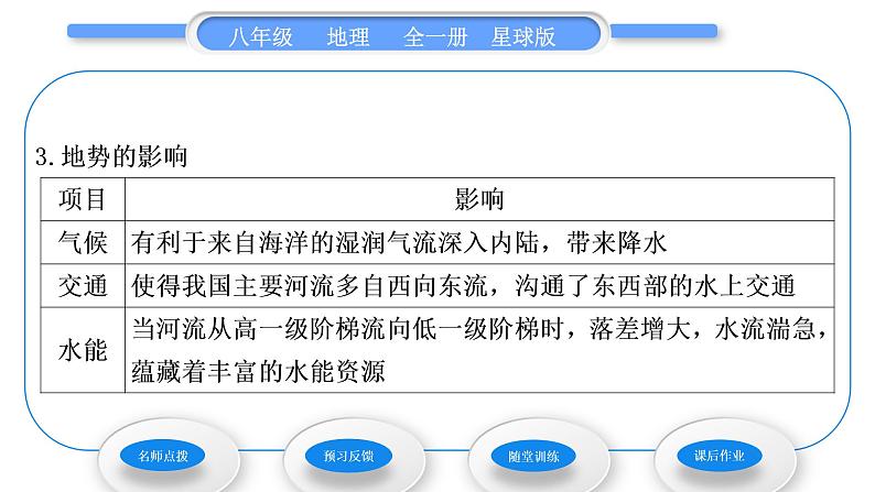 商务星球版八年级地理上第二章中国的自然环境第一节地形地势特征第1课时地势西高东低　地形复杂多样习题课件07