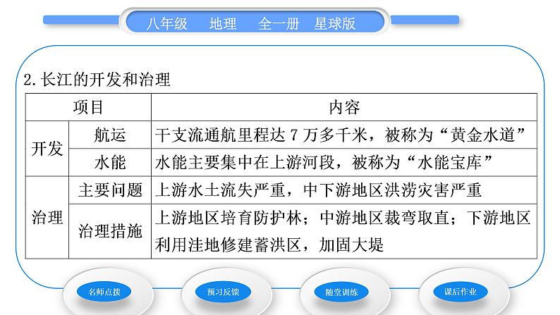 商务星球版八年级地理上第二章中国的自然环境第三节河流和湖泊第2课时长江习题课件03