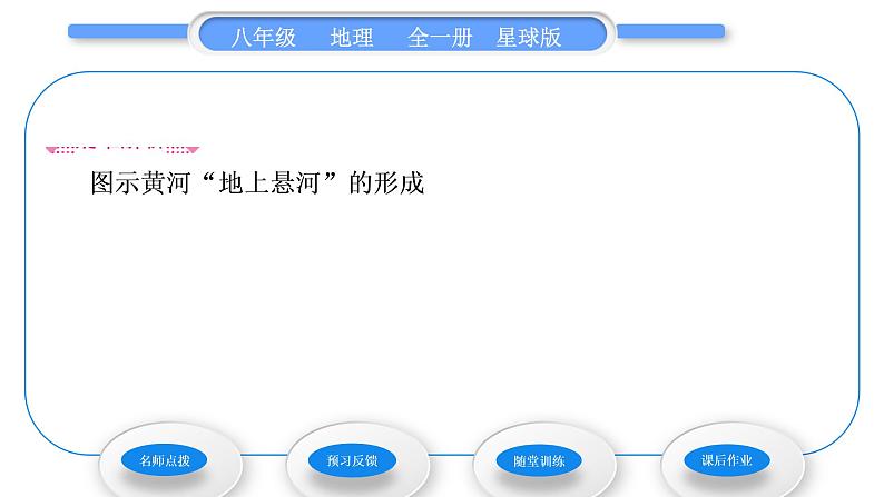 商务星球版八年级地理上第二章中国的自然环境第三节河流和湖泊第3课时黄河习题课件第3页