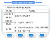 商務(wù)星球版八年級地理上第三章中國的自然資源第一節(jié)合理利用土地資源習(xí)題課件