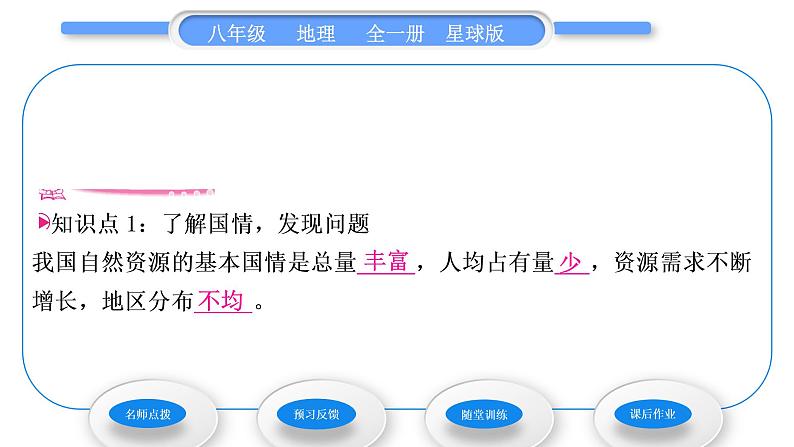 商务星球版八年级地理上第三章中国的自然资源活动课合理利用与保护自然资源习题课件05