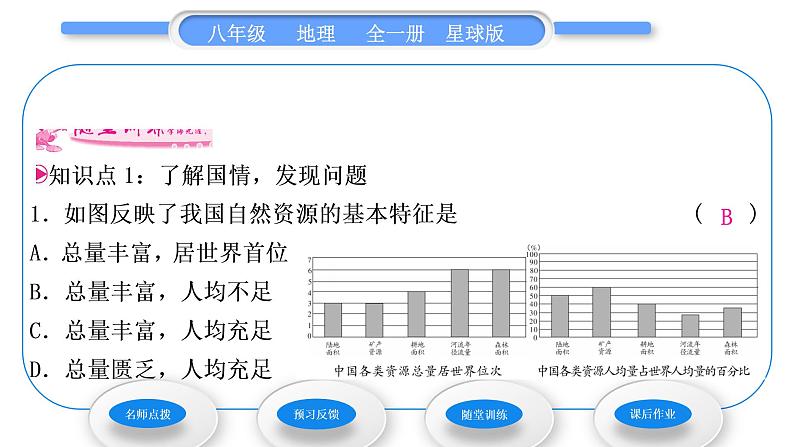 商务星球版八年级地理上第三章中国的自然资源活动课合理利用与保护自然资源习题课件07