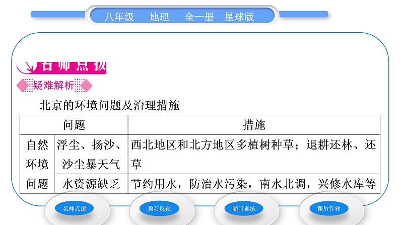 商务星球版八年级地理下第六章北方地区第四节首都北京第2课时著名古都和历史文化名城　现代化大都市习题课件02