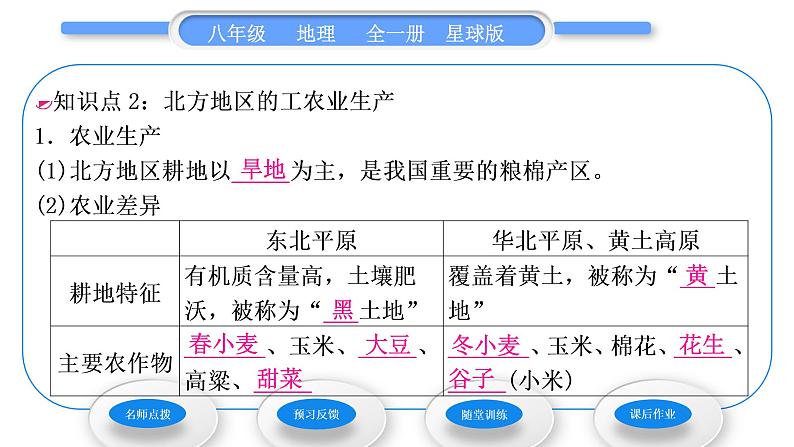 商务星球版八年级地理下第六章北方地区第一节区域特征习题课件07