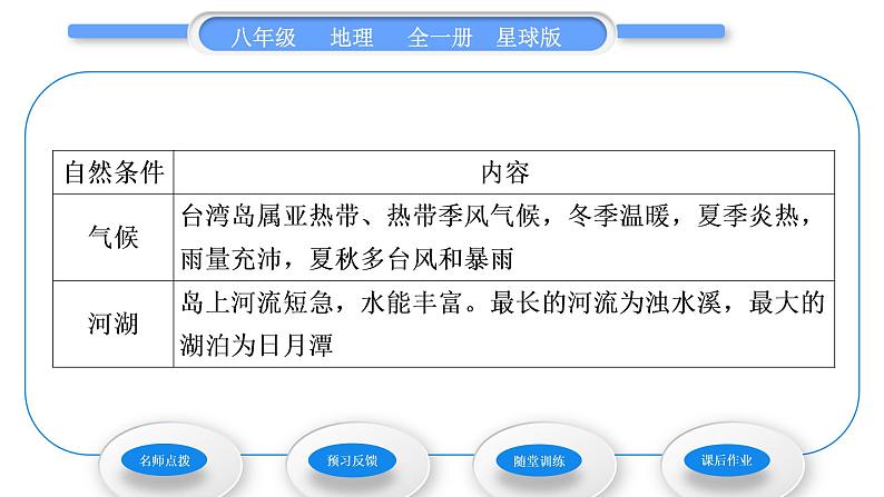 商务星球版八年级地理下第七章南方地区第四节台湾省第1课时一水相连的美丽宝岛习题课件第3页