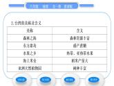 商务星球版八年级地理下第七章南方地区第四节台湾省第1课时一水相连的美丽宝岛习题课件