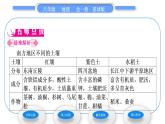 商务星球版八年级地理下第七章南方地区第一节区域特征习题课件