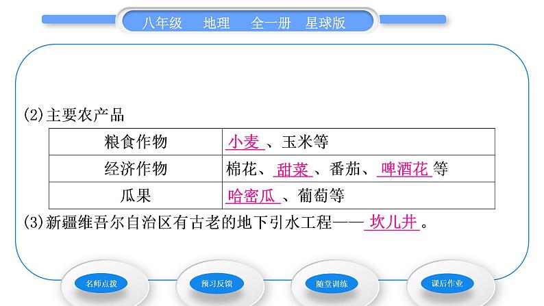 商务星球版八年级地理下第八章西北地区第二节新疆维吾尔自治区习题课件08