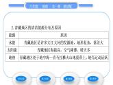 商务星球版八年级地理下第九章青藏地区第二节生态环境保护与资源开发习题课件