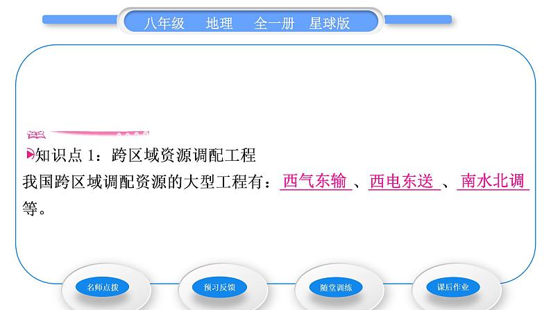 商务星球版八年级地理下第九章青藏地区活动课区际联系对经济发展的影响习题课件04