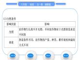 湘教版八年级地理上第四章中国的主要产业第一节农业第1课时让“土地奉献”的产业中国农业的发展习题课件