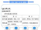 湘教版八年级地理上第四章中国的主要产业第三节交通运输业第2课时交通运输方式的特点及选择习题课件