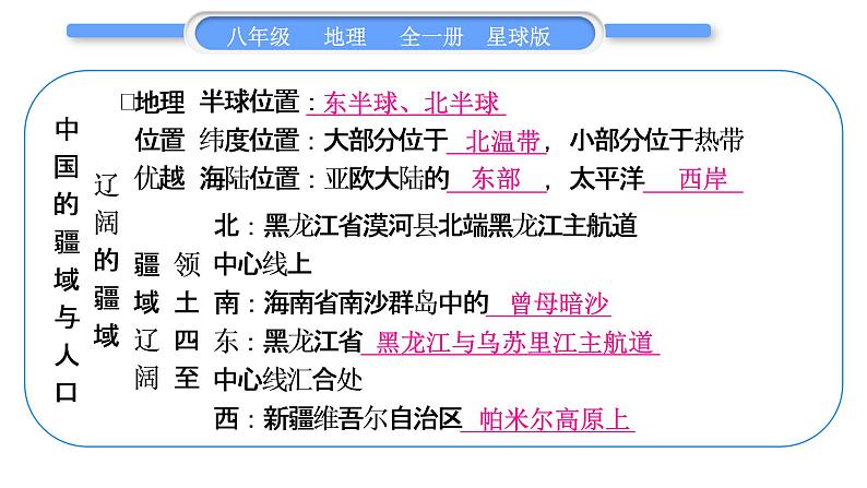 商务星球版八年级地理上第一章中国的疆域与人口第一章知识网络习题课件02