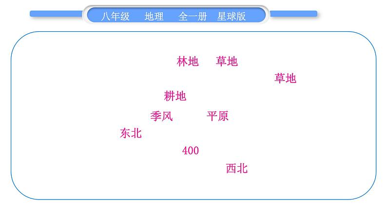 商务星球版八年级地理上第三章中国的自然资源第三章知识网络习题课件02