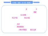 商务星球版八年级地理上第三章中国的自然资源第三章知识网络习题课件