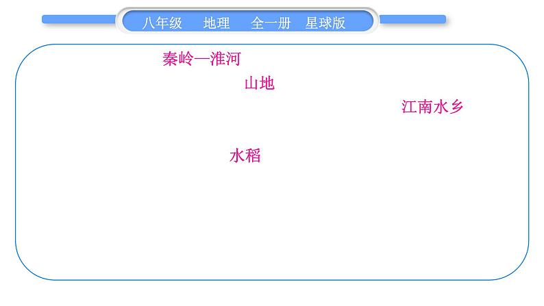 商务星球版八年级地理下第七章南方地区第七章知识网络习题课件02