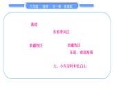 商务星球版八年级地理上第四章中国的经济与文化第四章知识网络习题课件