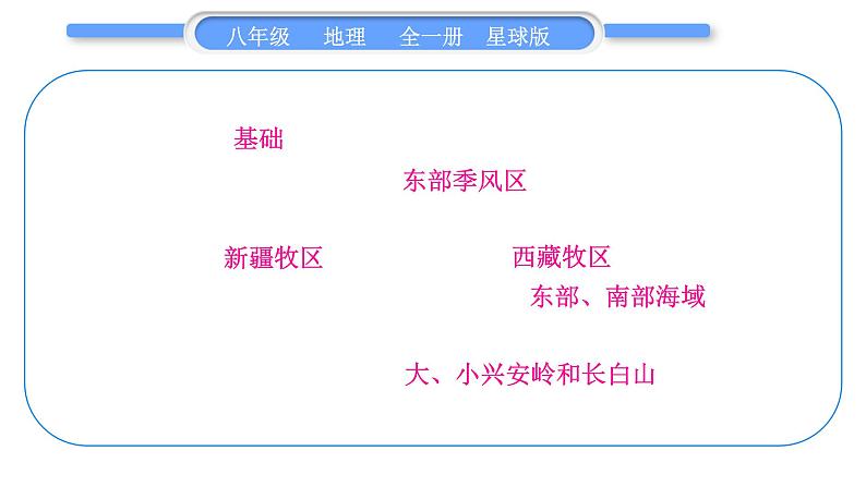 商务星球版八年级地理上第四章中国的经济与文化第四章知识网络习题课件02