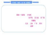 商务星球版八年级地理上第四章中国的经济与文化第四章知识网络习题课件