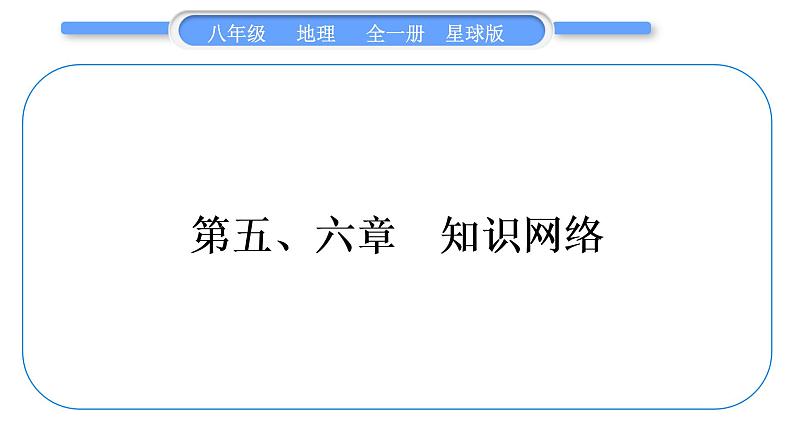 商务星球版八年级地理下第六章北方地区第五、六章知识网络习题课件第1页