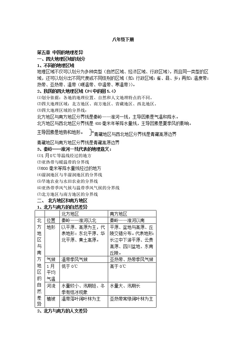 八年级下地理知识点总结第1页