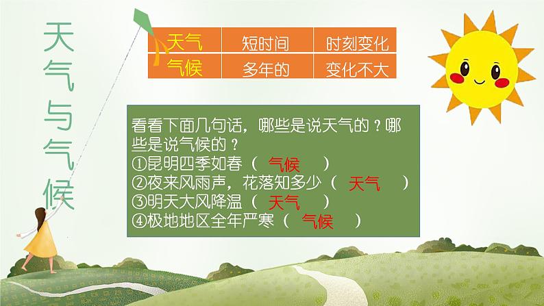 2022-2023学年人教版地理七年级上册第三章第一节《多变的天气》课件第5页