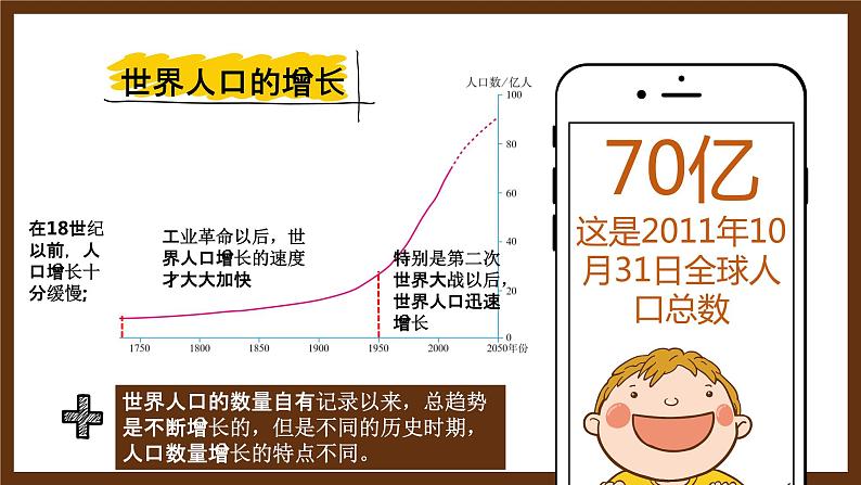 2022-2023学年人教版地理七年级上册第四章第一节《人口与人种》课件04