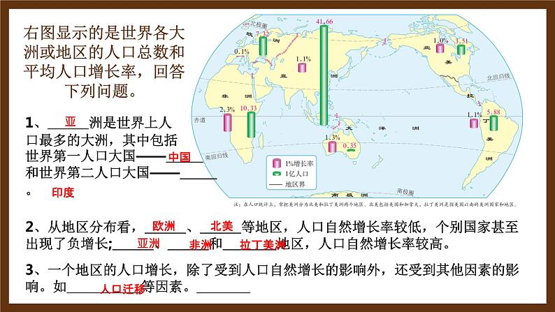 2022-2023学年人教版地理七年级上册第四章第一节《人口与人种》课件08