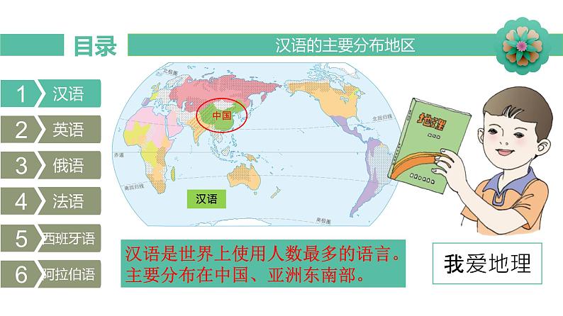 2022-2023学年人教版地理七年级上册第四章第二节《世界的语言和宗教》课件06