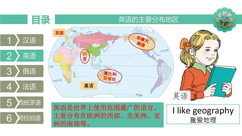 2022-2023学年人教版地理七年级上册第四章第二节《世界的语言和宗教》课件07