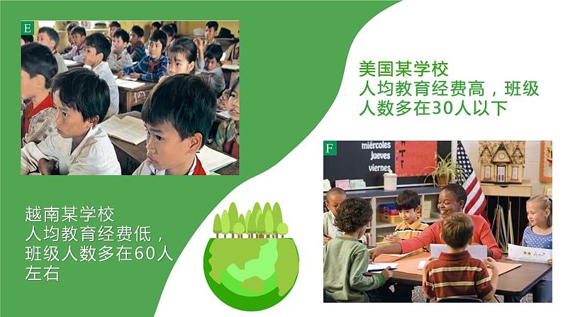 2022-2023学年人教版地理七年级上册第五章《发展与合作》课件07