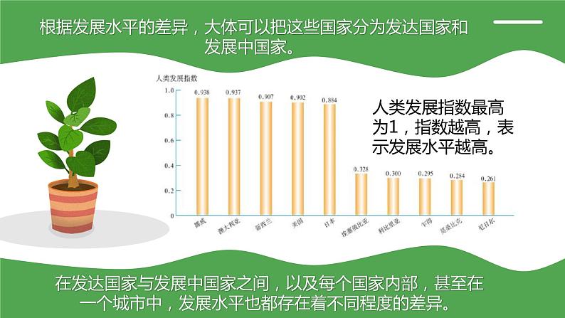 2022-2023学年人教版地理七年级上册第五章《发展与合作》课件08