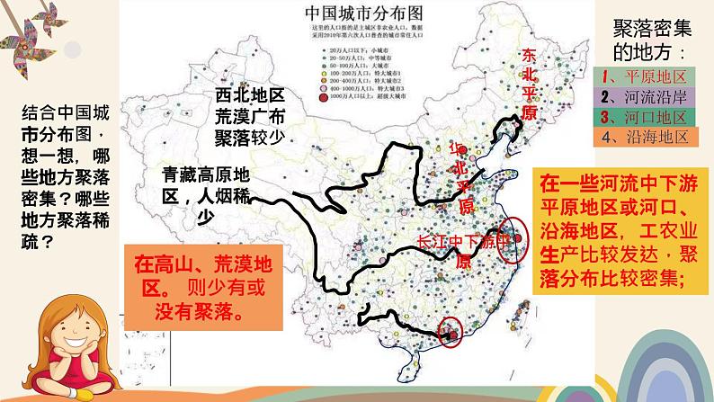 2022-2023学年人教版地理七年级上册第四章第三节《人类的聚居地——聚落》课件07