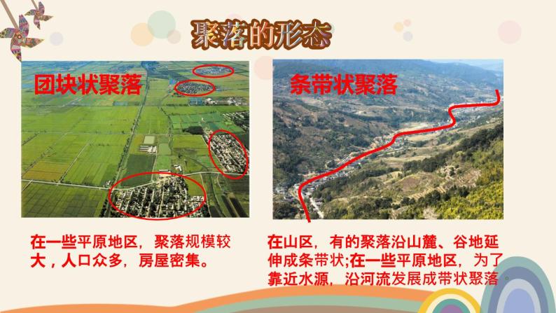 2022-2023学年人教版地理七年级上册第四章第三节《人类的聚居地——聚落》课件08