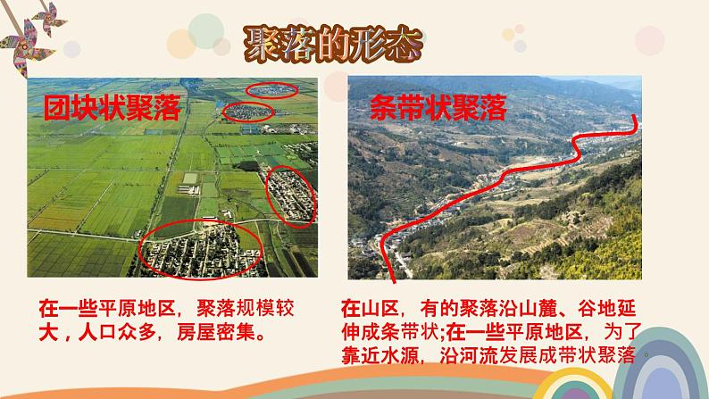 2022-2023学年人教版地理七年级上册第四章第三节《人类的聚居地——聚落》课件08