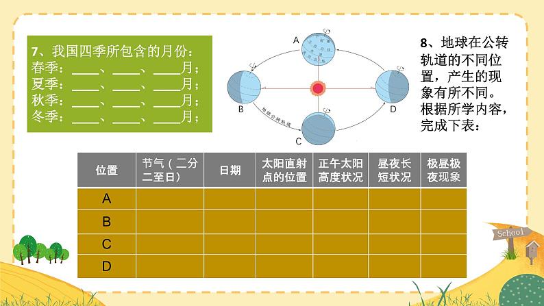 2022-2023学年人教版地理七年级上册《知识点与读图练习》课件第8页