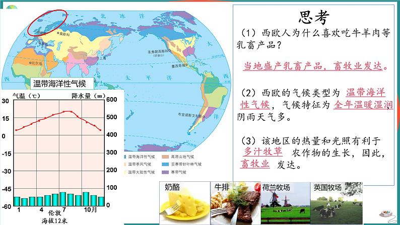 中图版八年级上册 地理《气候与人类活动》PPT课件第8页