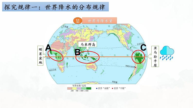 中图版八年级上册 地理 《世界的气温和降水》第2课时 《世界的降水》PPT 课件07