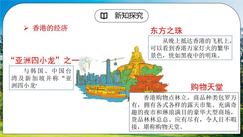 人教版（新课标）地理八下：7.3《“东方明珠”——香港和澳门》（第二课时）（课件+教案+同步练习）06