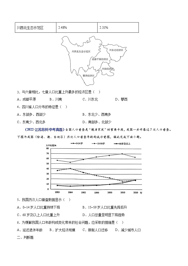 专题11 中国的人口和民族（原卷版）第2页