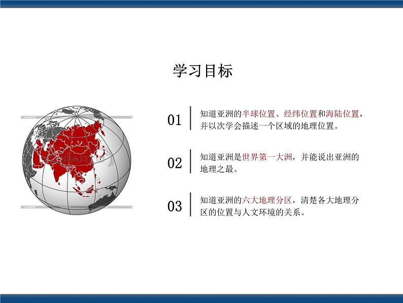 地理七下人教版 6.1 位置和范围 课件02