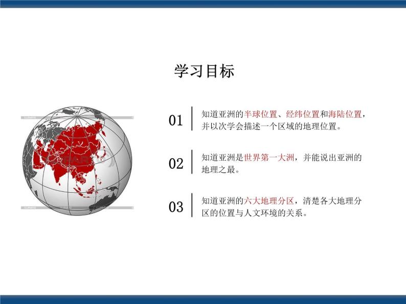 地理七下人教版 6.1 位置和范围 课件02