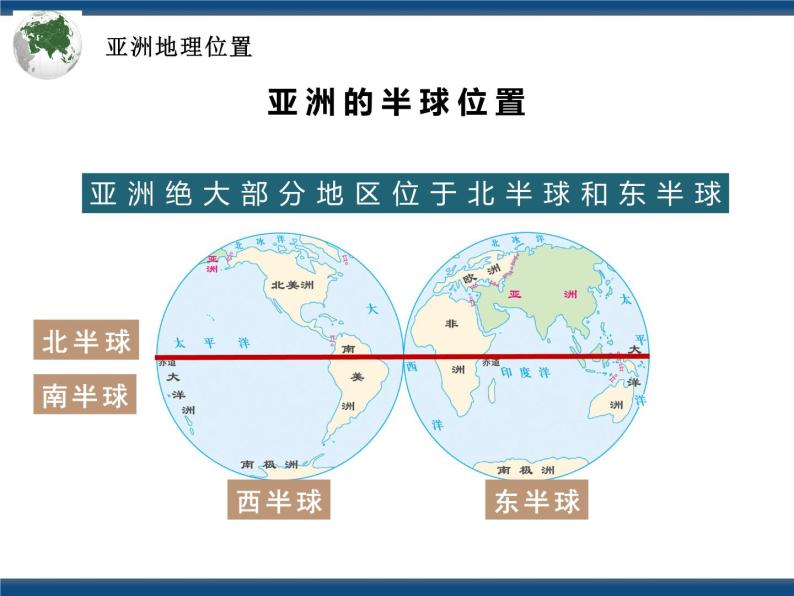 地理七下人教版 6.1 位置和范围 课件04