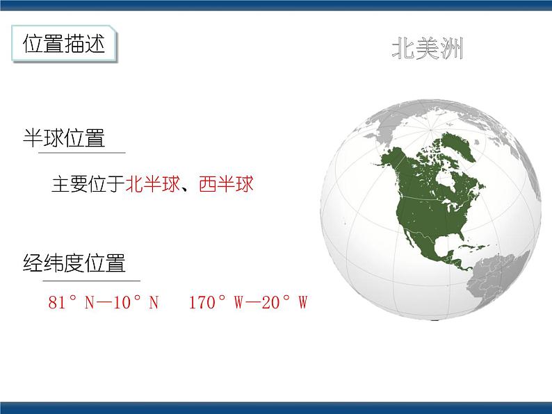 地理七下人教版 6.1 位置和范围 课件08