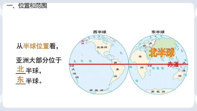 地理七下人教版 6.3 本章复习与测试 课件04