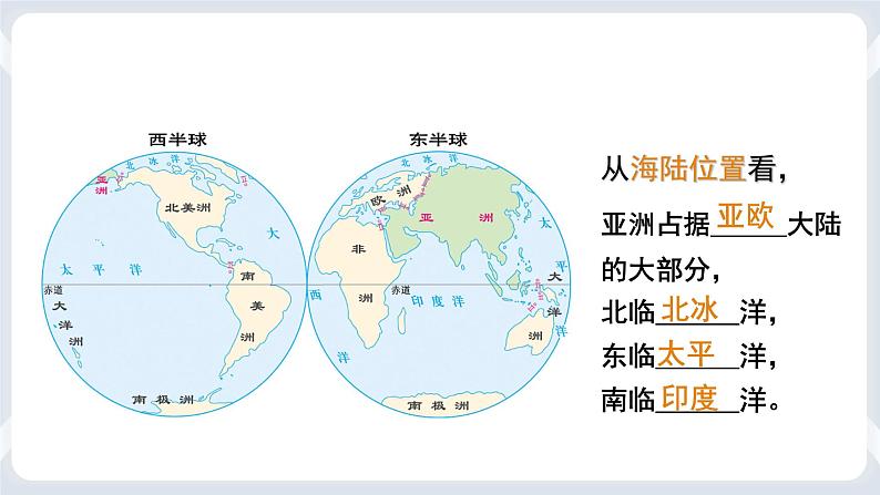 地理七下人教版 6.3 本章复习与测试 课件06