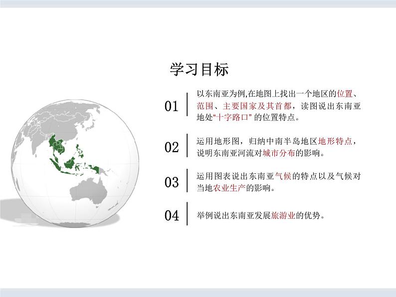 2022年地理七下人教版 7.2 东南亚 课件第3页